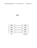 METHOD OF AN UPLINK HARQ OPERATION AT AN EXPIRY OF TIME ALIGNMENT TIMER diagram and image