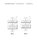 TRANSMITTING SCHEDULING INFORMATION IN A WIRELESS COMMUNICATION NETWORK diagram and image