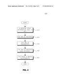 TRANSMITTING SCHEDULING INFORMATION IN A WIRELESS COMMUNICATION NETWORK diagram and image