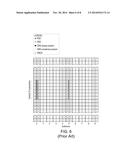 CELLULAR COMMUNICATION SYSTEM COMPUTATION OF RSRP IN THE PRESENCE OF LARGE     FREQUENCY ERRORS diagram and image