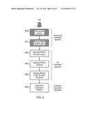 ALLOCATING RESOURCES AND TRANSMITTING DATA IN MOBILE TELECOMMUNICATION     SYSTEMS COMPRISING MACHINE TYPE COMMUNICATION APPLICATIONS diagram and image