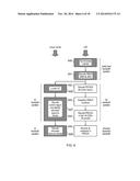 ALLOCATING RESOURCES AND TRANSMITTING DATA IN MOBILE TELECOMMUNICATION     SYSTEMS COMPRISING MACHINE TYPE COMMUNICATION APPLICATIONS diagram and image