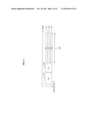 COMMUNICATION METHOD AND RESOURCE ASSIGNING METHOD BETWEEN A PLURALITY OF     TERMINALS IN INFRASTRUCTURE NETWORK diagram and image