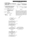 SYSTEM AND METHODS FOR INCREASING NETWORK EFFICIENCY USING VAMOS CHANNELS     ON A MULTI-SIM DEVICE diagram and image