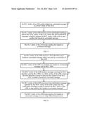 RETRANSMISSION CONTROL METHOD, COMMUNICATIONS SYSTEM, AND DEVICE diagram and image