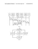 RETRANSMISSION CONTROL METHOD, COMMUNICATIONS SYSTEM, AND DEVICE diagram and image