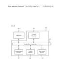 Method and Apparatus for Building Wi-Fi Radio Map diagram and image