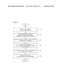 Method and Apparatus for Building Wi-Fi Radio Map diagram and image