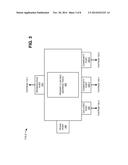 OPTIMIZING PRIVATE VIRTUAL LOCAL AREA NETWORKS (VLANS) diagram and image