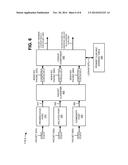 OPTIMIZING PRIVATE VIRTUAL LOCAL AREA NETWORKS (VLANS) diagram and image