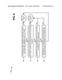 OPTIMIZING PRIVATE VIRTUAL LOCAL AREA NETWORKS (VLANS) diagram and image