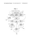 ROUTING CONTROL SYSTEM FOR L3VPN SERVICE NETWORK diagram and image