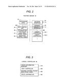 ROUTING CONTROL SYSTEM FOR L3VPN SERVICE NETWORK diagram and image