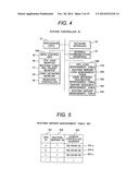 ROUTING CONTROL SYSTEM FOR L3VPN SERVICE NETWORK diagram and image