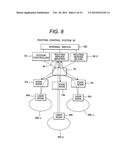 ROUTING CONTROL SYSTEM FOR L3VPN SERVICE NETWORK diagram and image