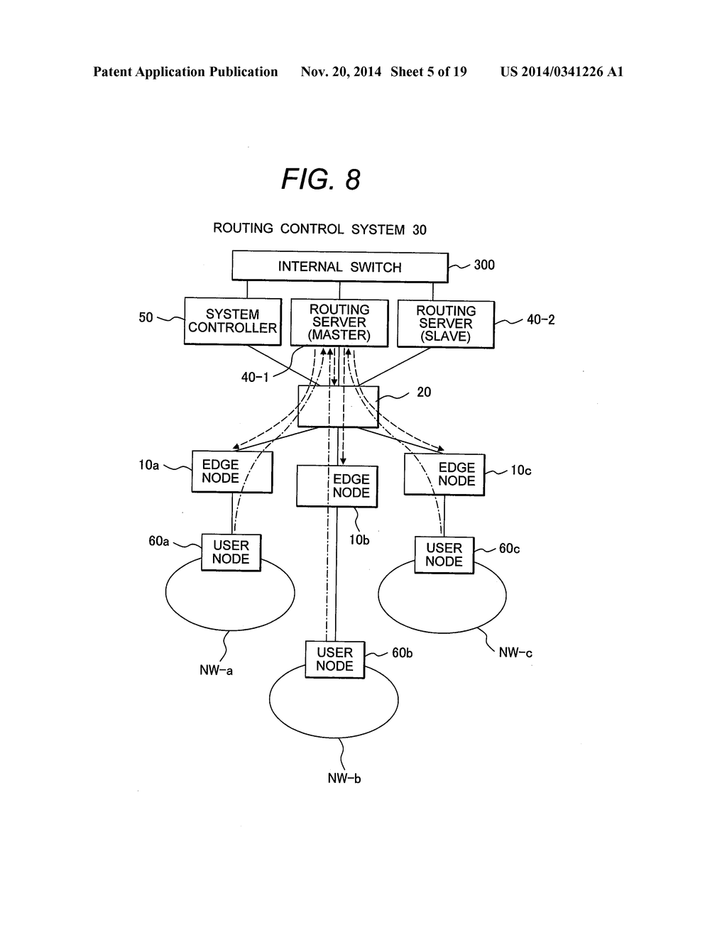 ROUTING CONTROL SYSTEM FOR L3VPN SERVICE NETWORK - diagram, schematic, and image 06