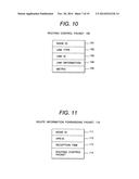 ROUTING CONTROL SYSTEM FOR L3VPN SERVICE NETWORK diagram and image