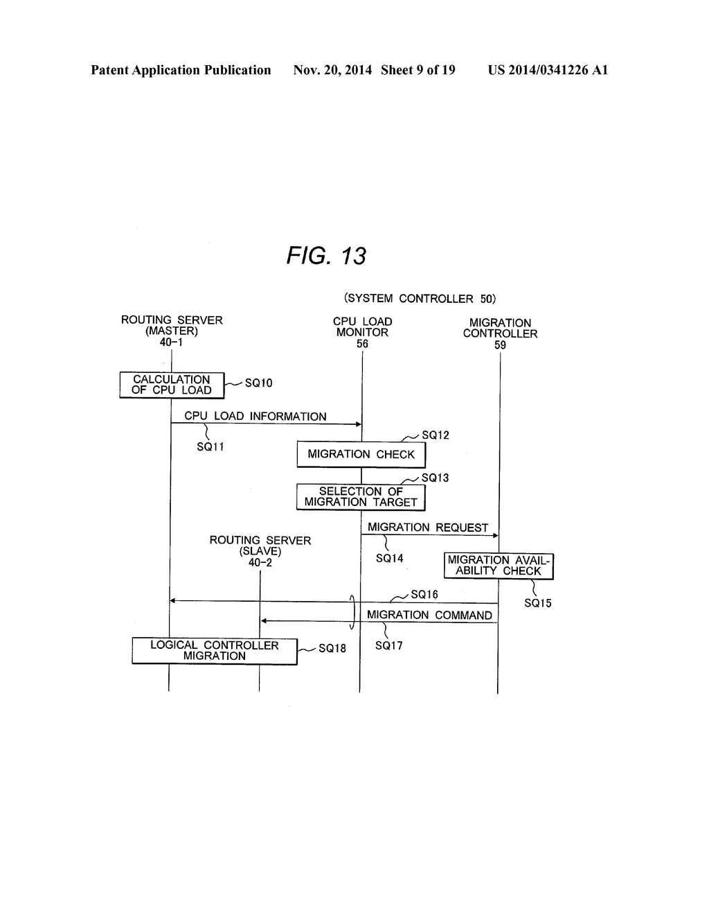 ROUTING CONTROL SYSTEM FOR L3VPN SERVICE NETWORK - diagram, schematic, and image 10