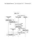 ROUTING CONTROL SYSTEM FOR L3VPN SERVICE NETWORK diagram and image