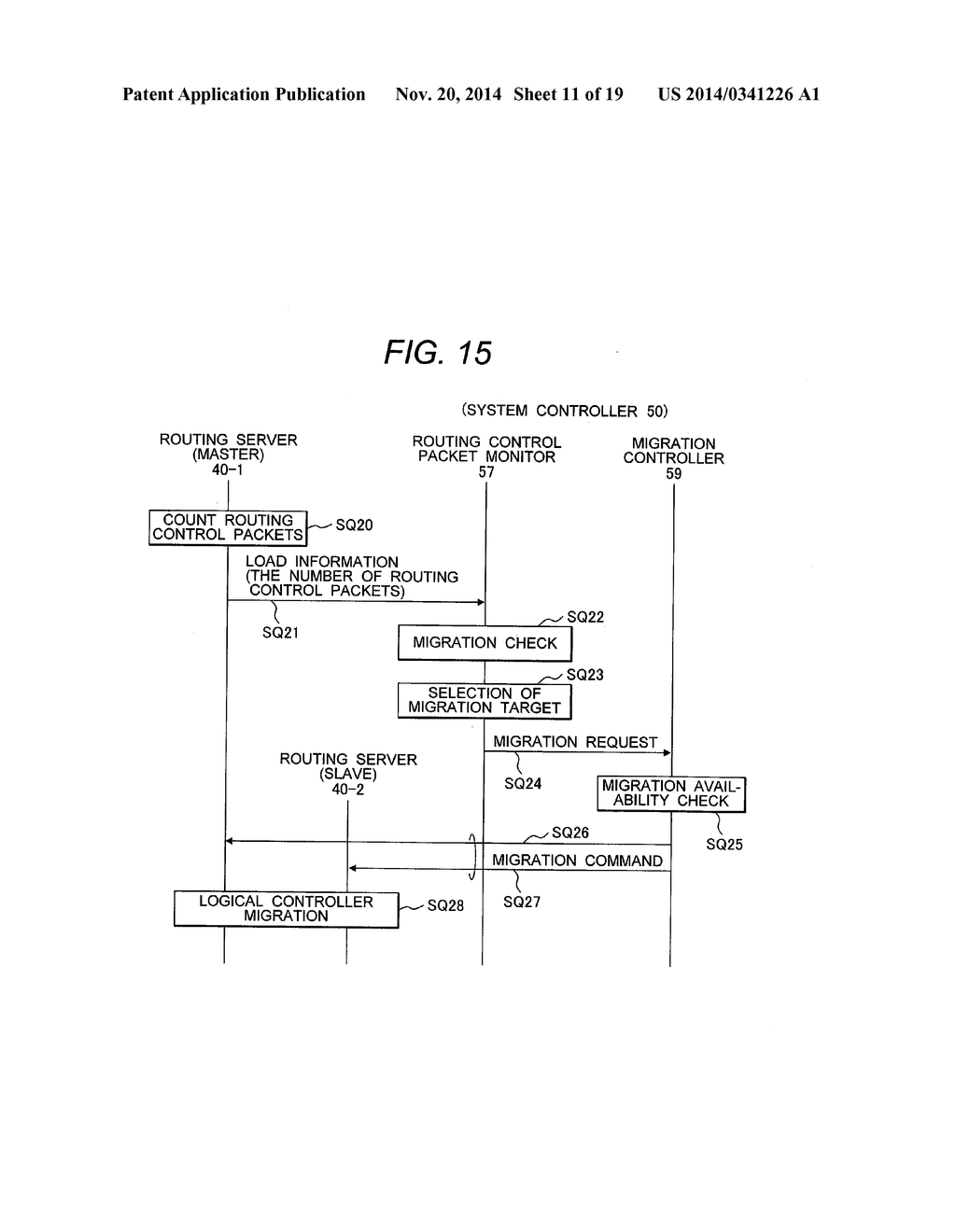 ROUTING CONTROL SYSTEM FOR L3VPN SERVICE NETWORK - diagram, schematic, and image 12