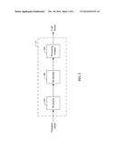 PROCESSING CIRCUITS OF TELECOMMUNICATIONS DEVICES AND RELATED METHODS diagram and image