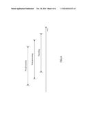 PROCESSING CIRCUITS OF TELECOMMUNICATIONS DEVICES AND RELATED METHODS diagram and image