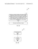 APPARATUS AND METHODS FOR IMPROVED FRAMES diagram and image