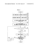 FRAME RATE CONTROL METHOD, FRAME RATE CONTROL APPARATUS, AND FRAME RATE     CONTROL PROGRAM diagram and image