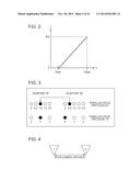 IMAGE PROCESSING DEVICE AND IMAGE PROCESSING METHOD diagram and image