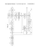 IMAGE PROCESSING DEVICE AND IMAGE PROCESSING METHOD diagram and image