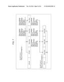 IMAGE PROCESSING DEVICE AND IMAGE PROCESSING METHOD diagram and image