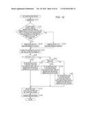 IMAGE PROCESSING DEVICE AND IMAGE PROCESSING METHOD diagram and image