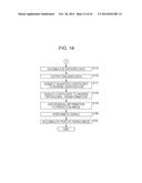 IMAGE PROCESSING DEVICE AND IMAGE PROCESSING METHOD diagram and image