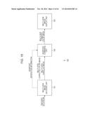 IMAGE PROCESSING DEVICE AND IMAGE PROCESSING METHOD diagram and image