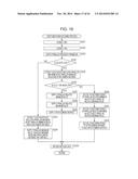 IMAGE PROCESSING DEVICE AND IMAGE PROCESSING METHOD diagram and image