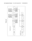 IMAGE PROCESSING DEVICE AND IMAGE PROCESSING METHOD diagram and image