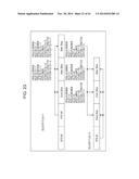 IMAGE PROCESSING DEVICE AND IMAGE PROCESSING METHOD diagram and image