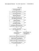 IMAGE PROCESSING DEVICE AND IMAGE PROCESSING METHOD diagram and image