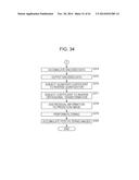 IMAGE PROCESSING DEVICE AND IMAGE PROCESSING METHOD diagram and image