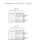 MOVING PICTURE CODING METHOD, MOVING PICTURE CODING APPARATUS, MOVING     PICTURE DECODING METHOD, MOVING PICTURE DECODING APPARATUS, AND MOVING     PICTURE CODING AND DECODING APPARATUS diagram and image