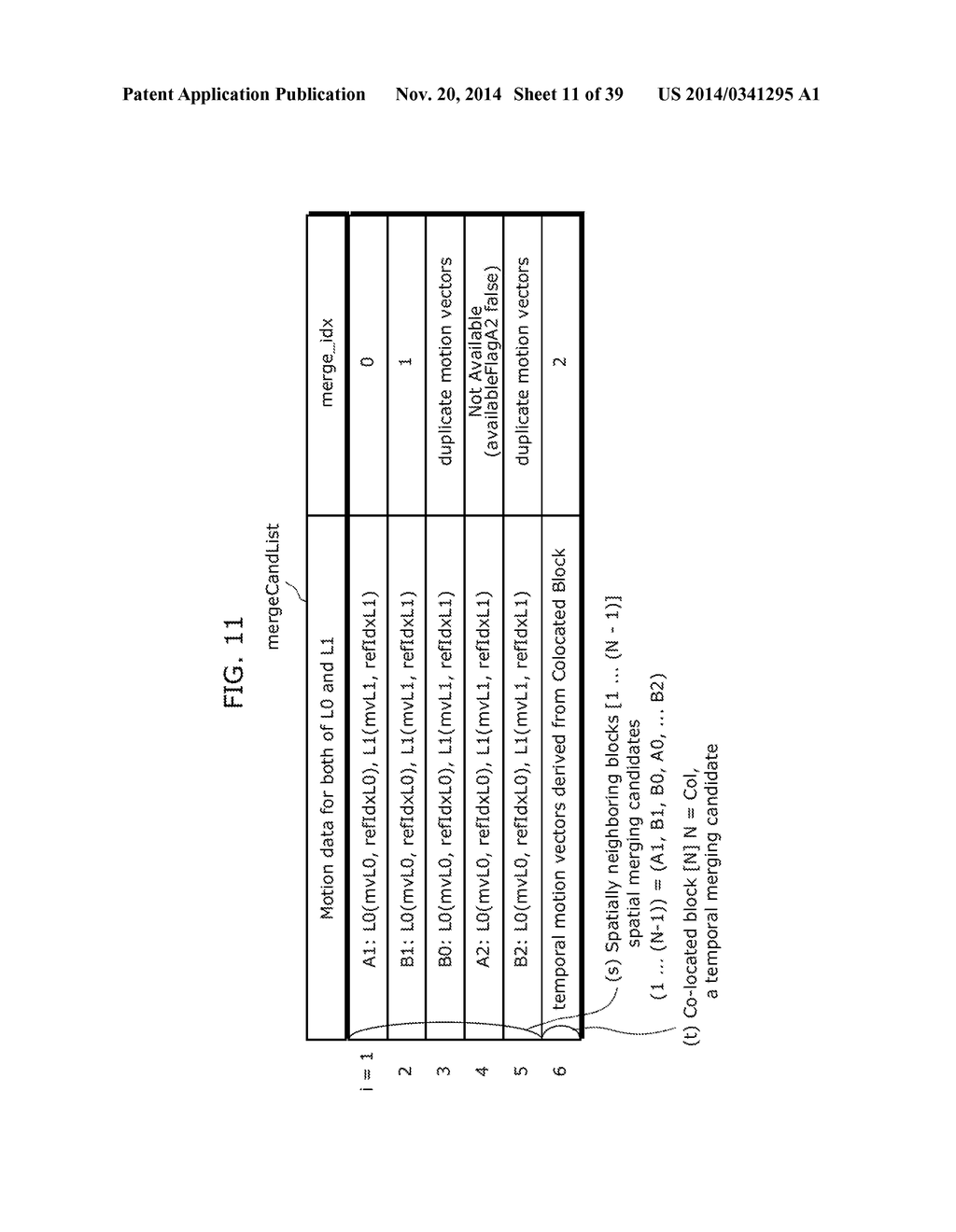 MOVING PICTURE CODING METHOD, MOVING PICTURE CODING APPARATUS, MOVING     PICTURE DECODING METHOD, MOVING PICTURE DECODING APPARATUS, AND MOVING     PICTURE CODING AND DECODING APPARATUS - diagram, schematic, and image 12