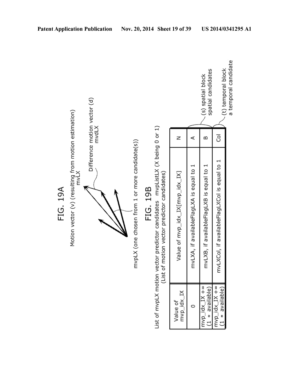 MOVING PICTURE CODING METHOD, MOVING PICTURE CODING APPARATUS, MOVING     PICTURE DECODING METHOD, MOVING PICTURE DECODING APPARATUS, AND MOVING     PICTURE CODING AND DECODING APPARATUS - diagram, schematic, and image 20