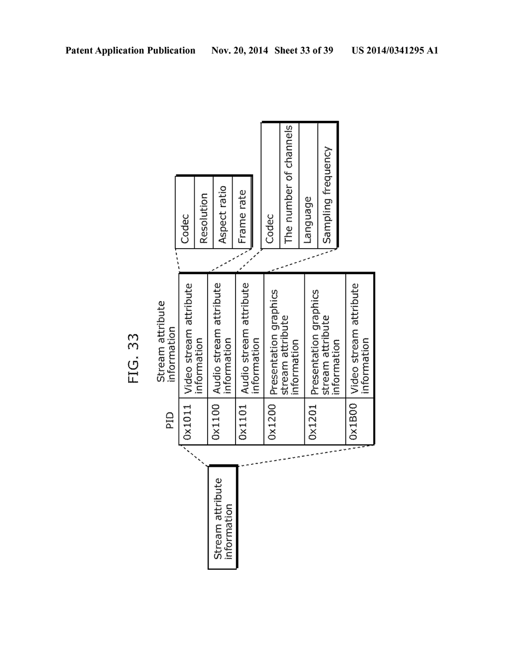 MOVING PICTURE CODING METHOD, MOVING PICTURE CODING APPARATUS, MOVING     PICTURE DECODING METHOD, MOVING PICTURE DECODING APPARATUS, AND MOVING     PICTURE CODING AND DECODING APPARATUS - diagram, schematic, and image 34