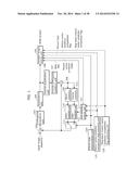 IMAGE CODING METHOD, IMAGE DECODING METHOD, IMAGE CODING APPARATUS, AND     IMAGE DECODING APPARATUS diagram and image