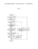 IMAGE CODING METHOD, IMAGE DECODING METHOD, IMAGE CODING APPARATUS, AND     IMAGE DECODING APPARATUS diagram and image