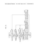 IMAGE CODING METHOD, IMAGE DECODING METHOD, IMAGE CODING APPARATUS, AND     IMAGE DECODING APPARATUS diagram and image