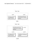 IMAGE CODING METHOD, IMAGE DECODING METHOD, IMAGE CODING APPARATUS, AND     IMAGE DECODING APPARATUS diagram and image