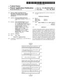 IMAGE CODING METHOD, IMAGE DECODING METHOD, IMAGE CODING APPARATUS, AND     IMAGE DECODING APPARATUS diagram and image