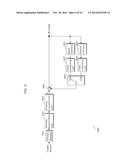 IMAGE CODING METHOD, IMAGE DECODING METHOD, IMAGE CODING APPARATUS, AND     IMAGE DECODING APPARATUS diagram and image