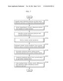 IMAGE CODING METHOD, IMAGE DECODING METHOD, IMAGE CODING APPARATUS, AND     IMAGE DECODING APPARATUS diagram and image